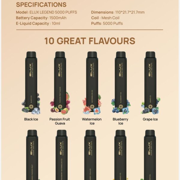 Elux Legend 5000 Puffs Disposable Vape